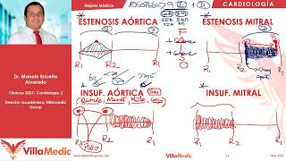 Soplos cardiacos  Estenosis e insuficiencia aórtica y mitral  Cardiología Villamedic Resumen [upl. by Biancha]