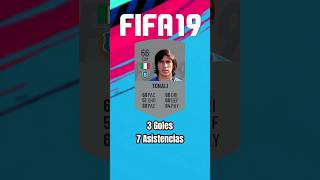 SANDRO TONALI FIFA EVOLUTION 20192024 eafc24 fifashorts sandrotonali shorts [upl. by Srini]