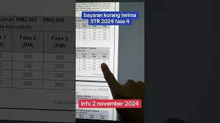 jadual Bayaran STR 2024 fasa 4 dah keluar [upl. by Atekan]