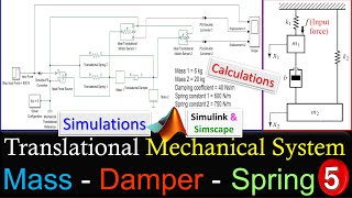 Translational Mechanical System Example 5  2D Freedom  Calculations amp SimulinkSimscape Simulation [upl. by Chelsae849]