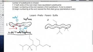 Alkane and alkyl halide nomenclature basic [upl. by Malsi]