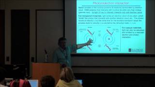 Intro to Nanophotonics [upl. by Aerahs]