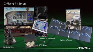 Connecting Avidyne IFD Trainer XP to XPlane [upl. by Dorca]