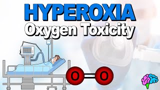 Hyperoxia and Oxygen Toxicity [upl. by Anerb]