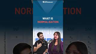 What is Normalisation in College Entrance Exams 🔥 How Normalisation Works  Explained  shorts [upl. by Camellia]