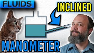 Inclined Tube Manometer Example Problem [upl. by Boccaj224]