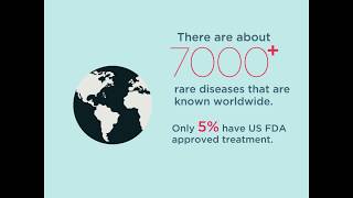 National Rare Disease Week [upl. by Yvi]