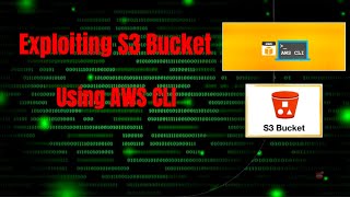 Exploiting S3 bucket using AWS CLI  aws exploits s3 trending amezon cloudtech cdac [upl. by Teillo382]