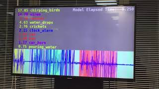 Demo Deep Sound Recognition with Raspberry Pi 3 GPGPU acceleration [upl. by Eatnahc]