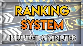 CSGO Ranking System  Explained in Under 3 Minutes [upl. by Aerdnu]