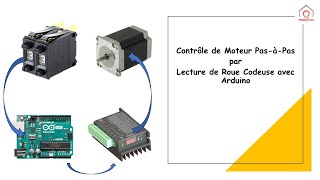 Contrôle de Moteur PasàPas par Lecture de Roue Codeuse avec Arduino [upl. by Yanffit]