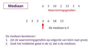 Gemiddelde mediaan en modus [upl. by Theresita]