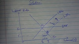 Mundell Fleming model Fixed exchange rate perfect capital mobility and increase in money supply [upl. by Olyhs]