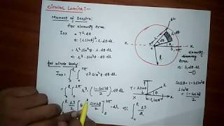 MOMENT OF INERTIA  CIRCULAR SECTION [upl. by Male]