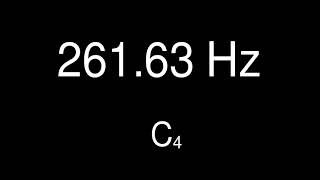 Sine Wave C 4  26163 Hz for 1 minute  Test Tone [upl. by Araec]