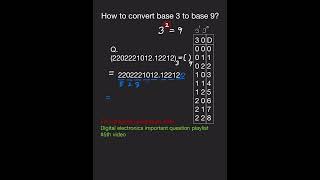 Base 3 to base 9 conversion of a number numbersystems education digitalelectronics important [upl. by Utimer491]