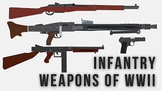 Infantry weapons of WWII [upl. by Edan]