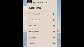 Phonology and Phonetic  examples of phonology Sounds of words in Phonetic  English Notes [upl. by Ahsekal]