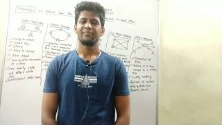 Types of Topologies Video5 in Tamil [upl. by Kassie]