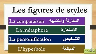 les figures de styleشرح مبسط و واضح [upl. by Yeldah]