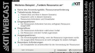 04 Wasserfallmodell Planungsphase Anforderungen Szenarien Durchführbarkeitsuntersuchung [upl. by Aleik]