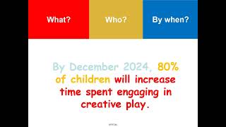 Measurement and setting your aim childminders [upl. by Luwana]