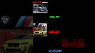 BMW X4 M COMPETITION 510PS VS KIA EV6 GT 585PS ACCELERATION 0250KMH shorts automobile [upl. by Neelhtak]