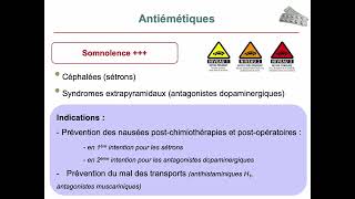 Pharmacologie des médicaments du tube digestif [upl. by Ahsekel643]