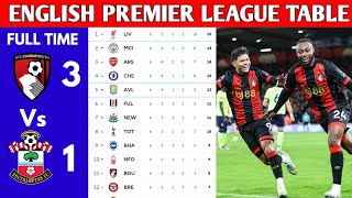 ENGLISH PREMIER LEAGUE TABLE UPDATED TODAY  PREMIER LEAGUE TABLE AND STANDING 20242025 [upl. by Haskel846]