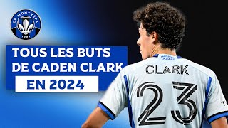 Tous les buts de Caden Clark en 2024  CF Montréal [upl. by Durrett823]