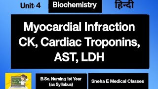 Myocardial Infraction CK Cardiac Troponins AST LDH [upl. by Ecnerolf]