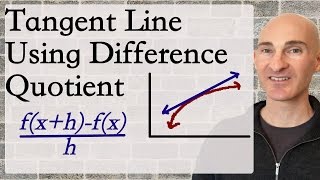 Tangent Line Using Difference Quotient [upl. by Sperling682]