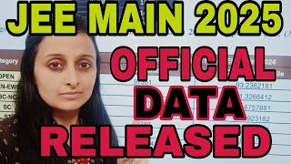 JEE MAIN 2025  SHOCKING DATA RELEASED based on LATEST Report by IITs  NEHA AGRAWAL jee2025 [upl. by Onirefes295]