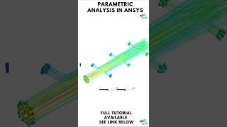 ANSYS FLOW SIMULATION Parametric Designs In ANSYS Fluent ansys shorts fluent cfd simulation [upl. by Ayrb]