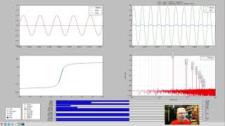 180606 Valve Studio  Exploring Intermodulation Distortion [upl. by Norreht]