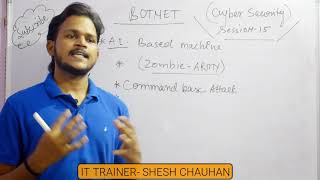 EP15 Botnet क्या है  Explained in Hindi [upl. by Quartis]