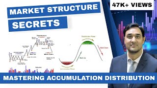 ✅ Accumulation and Distribution Trading Course free  Stock Market Advanced Trading Rajesh Choudhary [upl. by Aleinad107]