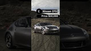 Here are the top 10 cheapest sportscars in the world🌎 you can buy right now🤑 supercars cheapcars [upl. by Rehttam117]