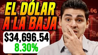 EL DÓLAR CAE A 1650  ¿Seguirá CAYENDO MÁS  Portafolio de Fibras 23 [upl. by Paulie68]