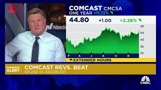 Comcast tops revenue and profit estimates despite broadband subscriber losses raises dividend by 7 [upl. by Culver463]