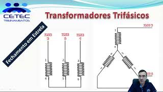 Prova Concurso Celesc 2019  Questão 29  Tipo de Ligações do Transformador [upl. by Vic]