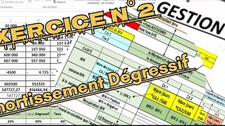 Gestion Financière  Exercice N°2 Cas damortissement Dégressif BFRVRChoix Des investissements [upl. by Akener]