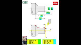 Discover the fascinating transition from manual machines to Computer Numerical Control CNC [upl. by Noskcaj]