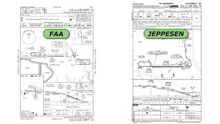 Jeppesen Charts in ForeFlight Part 2 Approach Plates [upl. by Anitap]