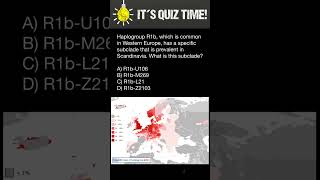 Haplogroup R1bS21 [upl. by Bernardina]