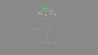 Naming Multivalent Ionic Compounds [upl. by Meeki]