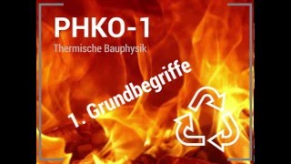 Grundbegriffe der thermischen Bauphysik [upl. by Sollars467]