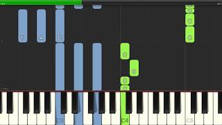 Andrew Lloyd Webber  Mr Mistoffelees  Easy Piano with Chords [upl. by Ayhay255]