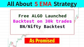 5 EMA Strategy  Complete details  Power of Stocks  Bank Nifty Backtest [upl. by Aihtnys]