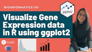 Visualize gene expression data in R using ggplot2  Bioinformatics for beginners [upl. by Vadnee]